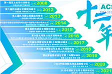 集结令！最后两周，2023航空枢纽建设与发展大会将于9月22日-23日西安举办！